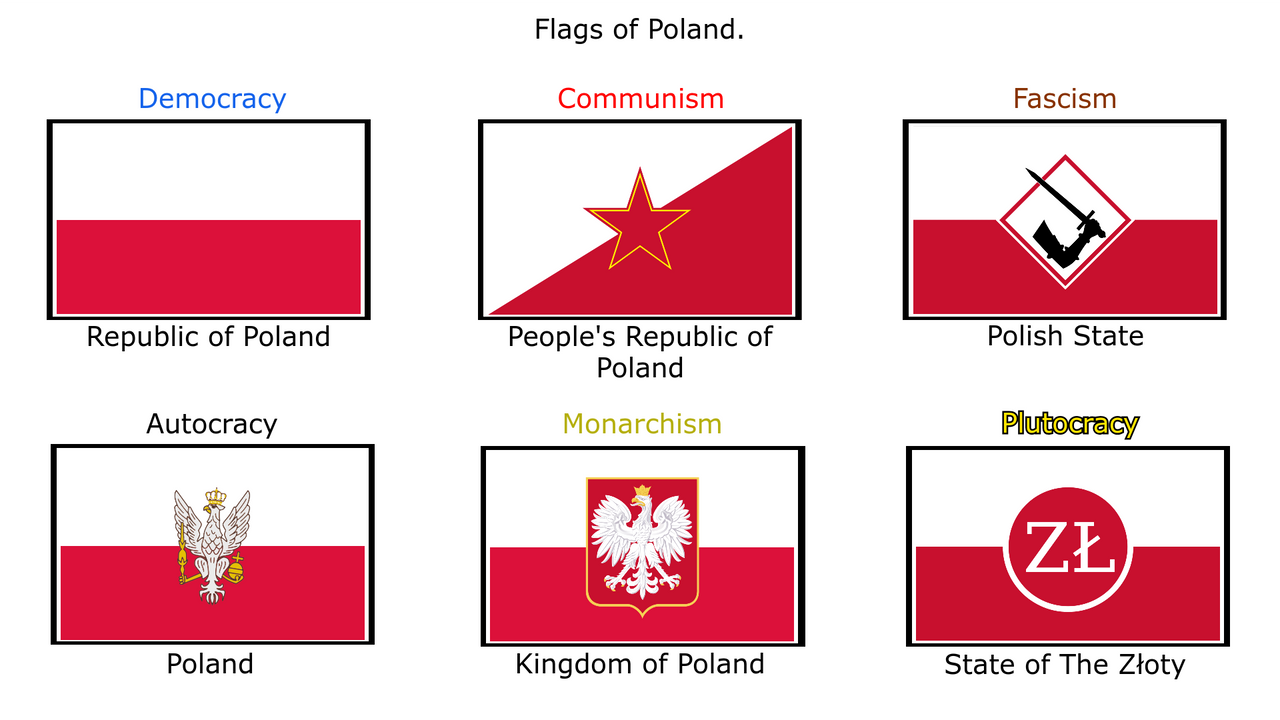 Flags Of Poland By Seacatlol On DeviantArt flags-of-poland-by-seacatlol-on-deviantart