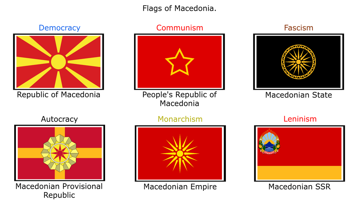 Flags of Macedonia by Seacatlol on DeviantArt