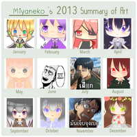 2013 Summary Art