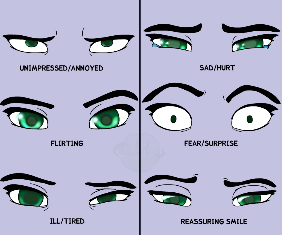 Eyemotions - practise