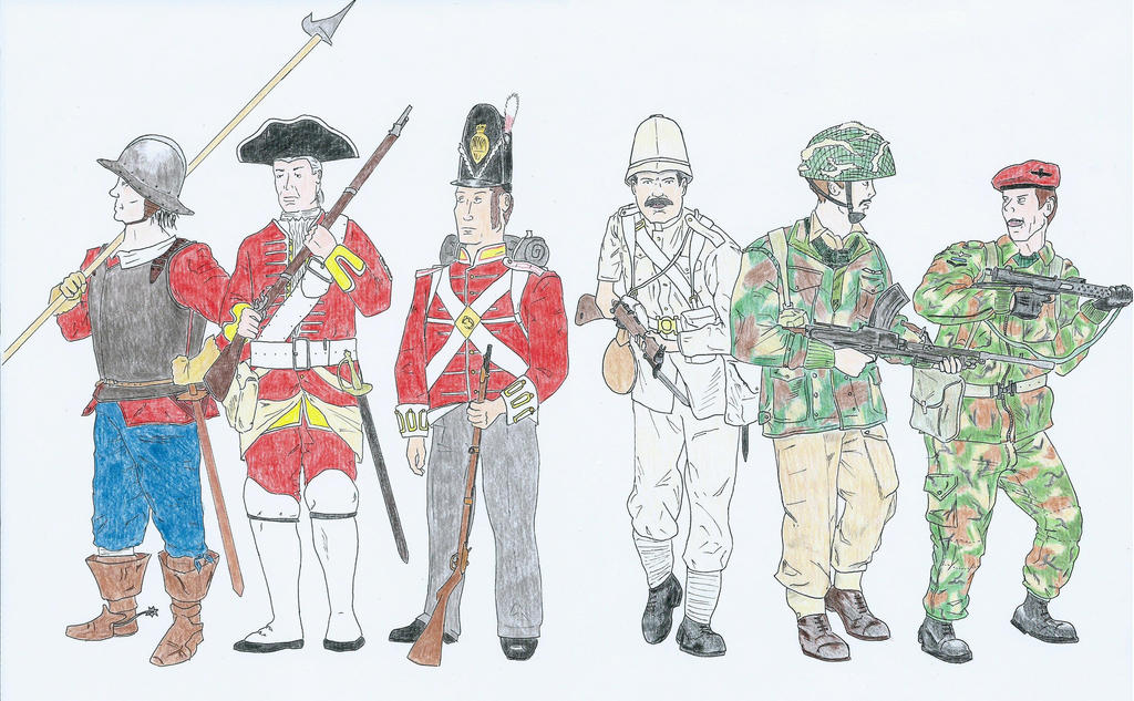 British soldiers from 1879 by KingofAmericanArgent on DeviantArt