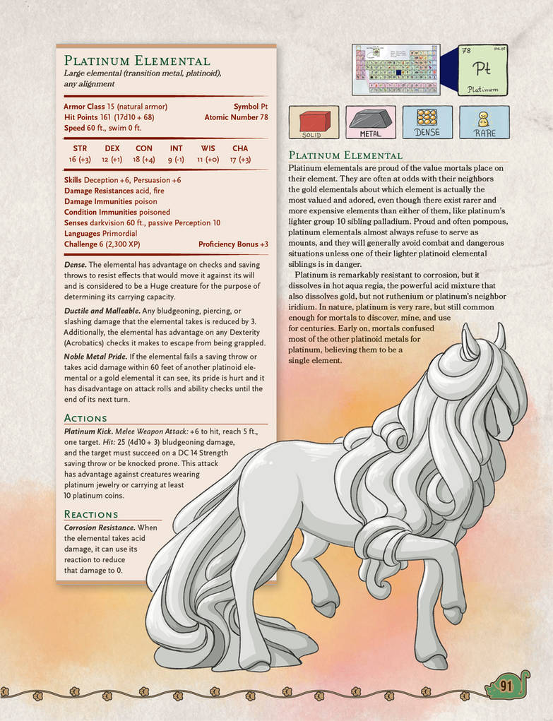 Periodic Table of Elementals: Platinum Elemental by Catilus on DeviantArt