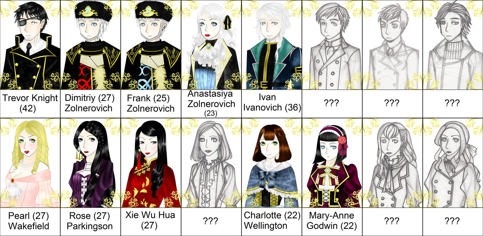 Bust Shots by WiliWijaya on DeviantArt