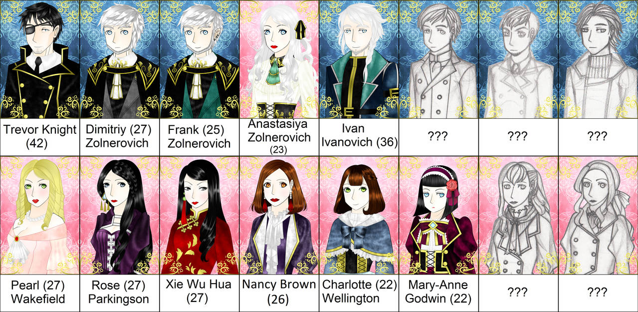 Updated Bust Shots by WiliWijaya on DeviantArt