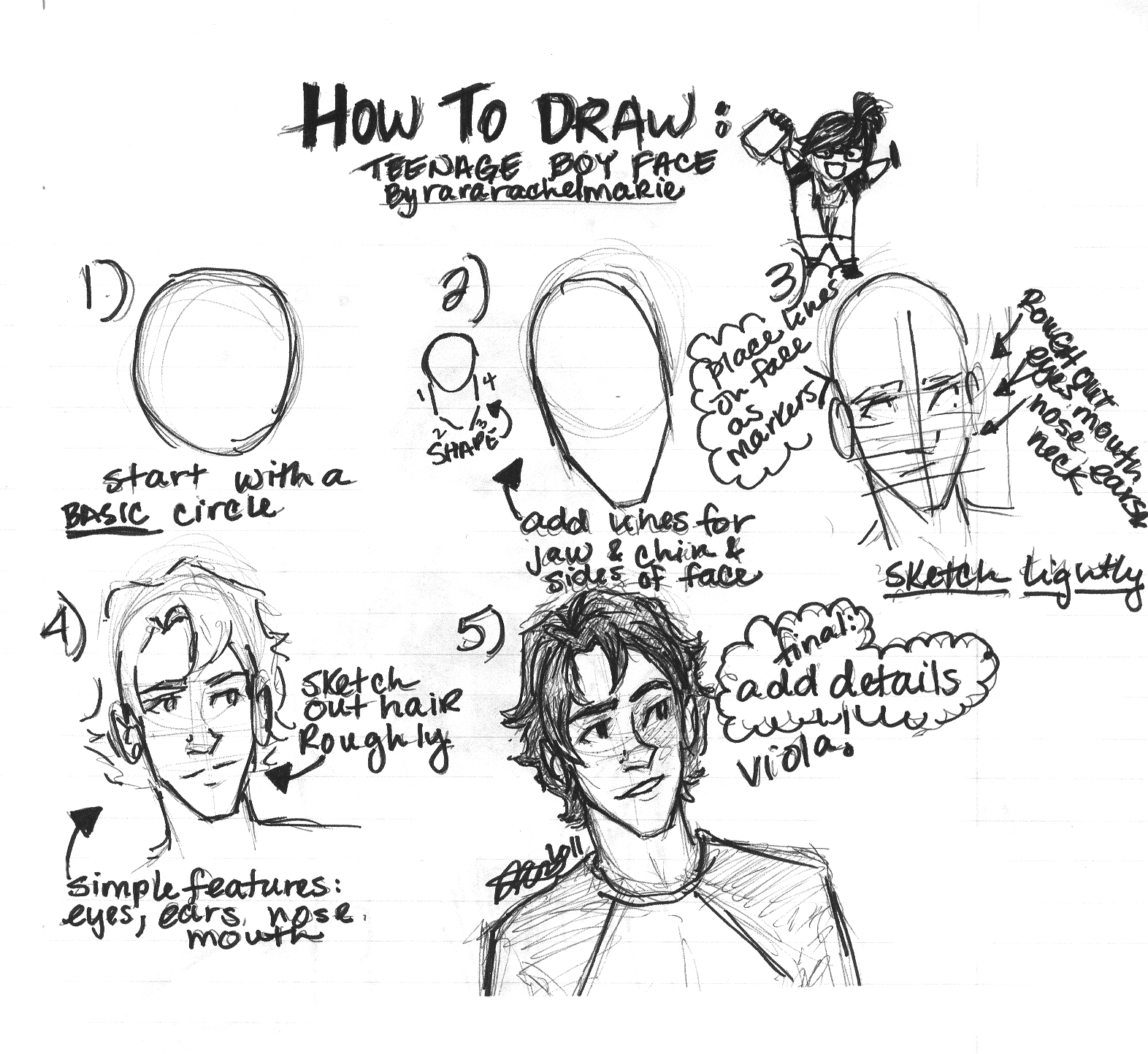 Tutorial Boys Face By Rararachelmarie On Deviantart