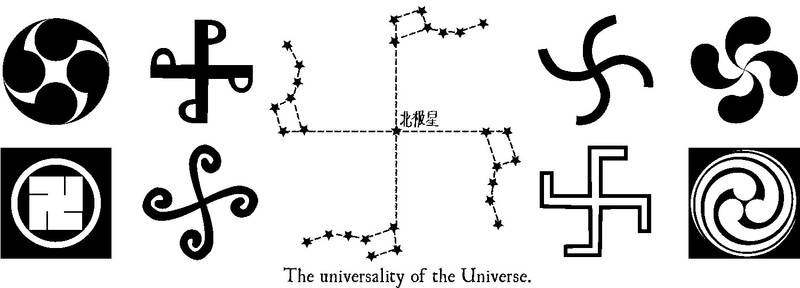 svastika and universe