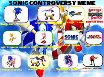 Darkky's Sonic Controversy Meme