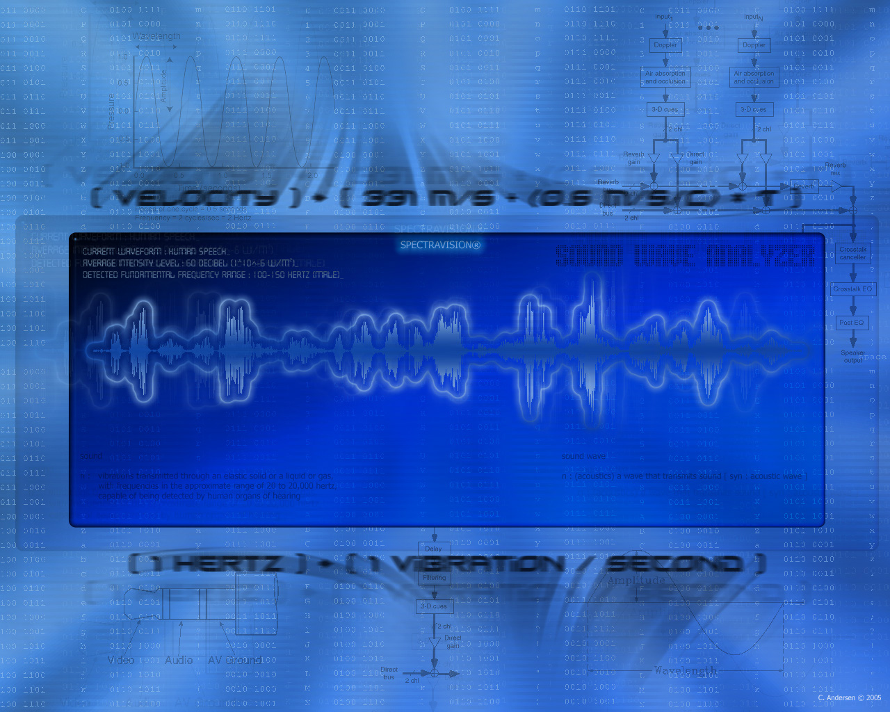 Sound Wave Analyzer v1.0