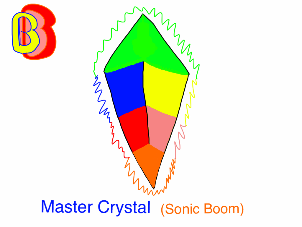 Master Crystal (Sonic Boom)