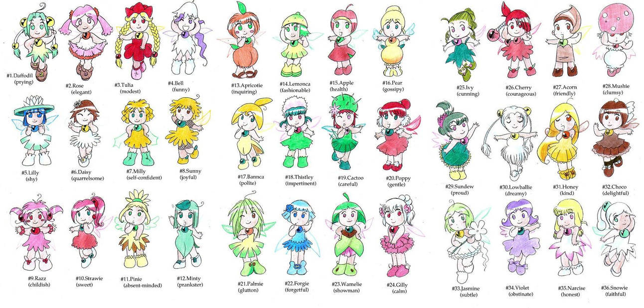 Fairy catalog by meago on DeviantArt