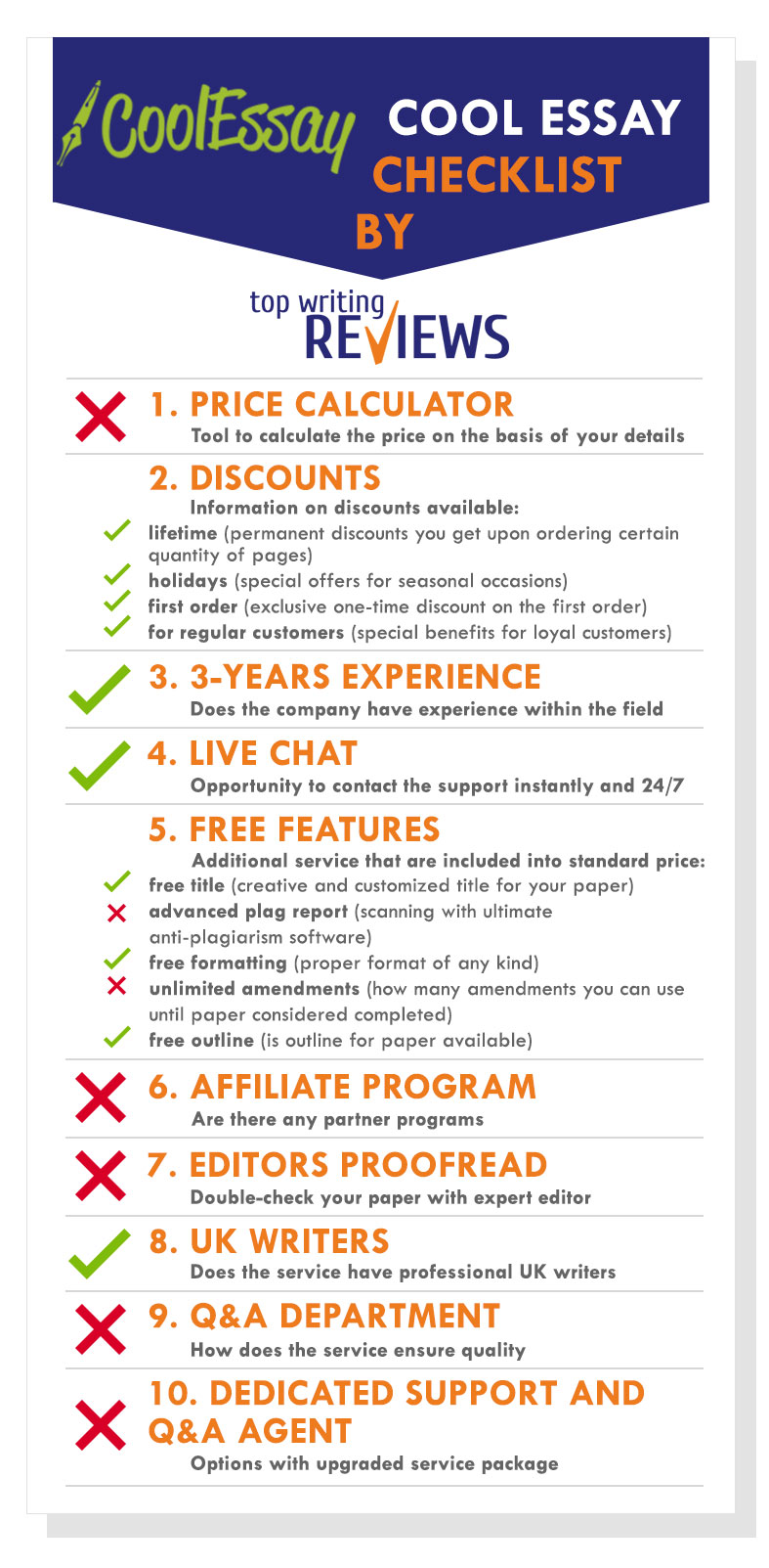 Pros and Cons of CoolEssay by TopWritingReviews by topwritingreviews