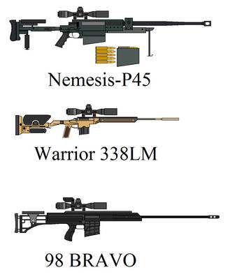 Sniper rifles