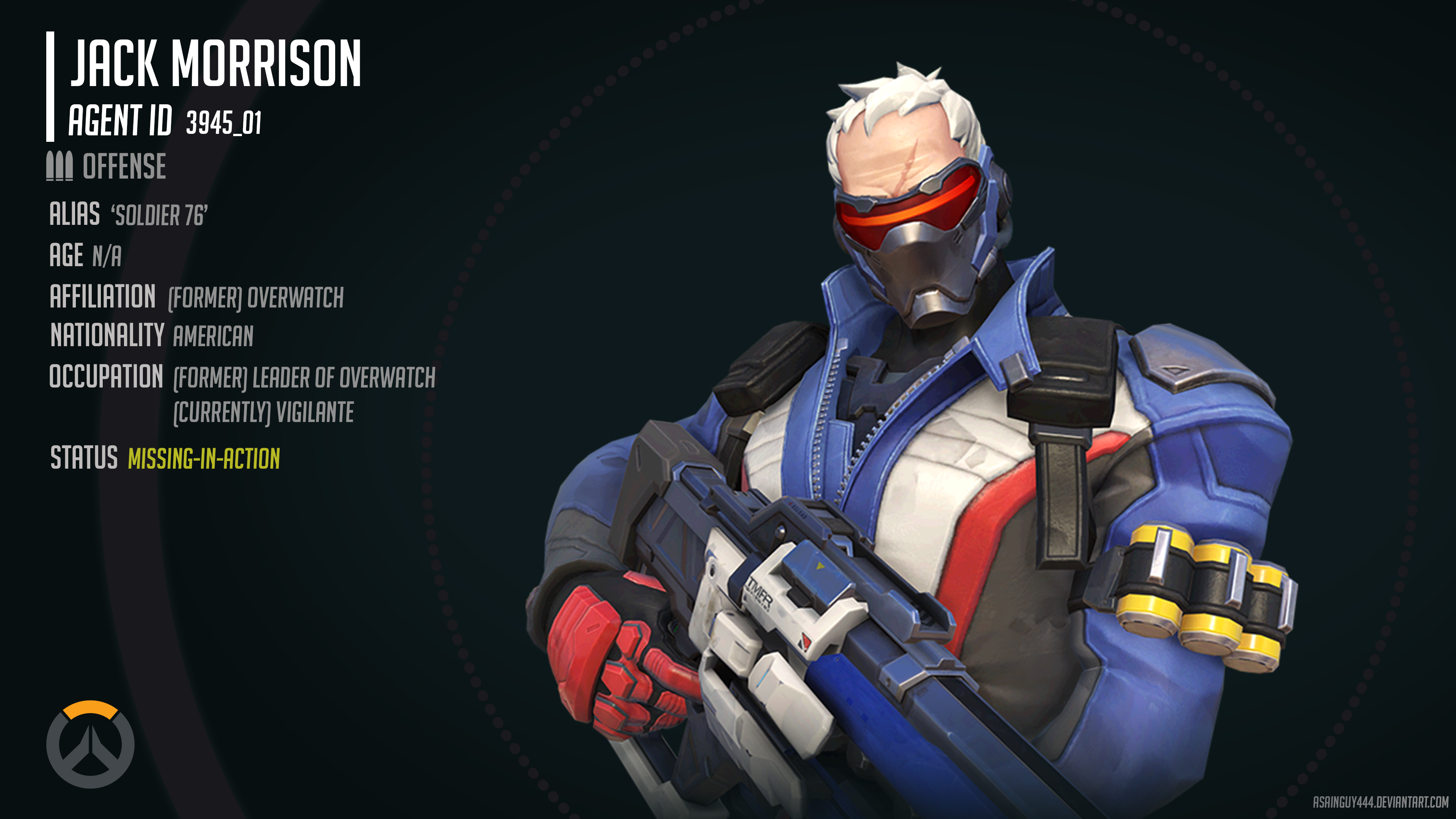 Overwatch Infographic - Jack 'Soldier 76' Morrison