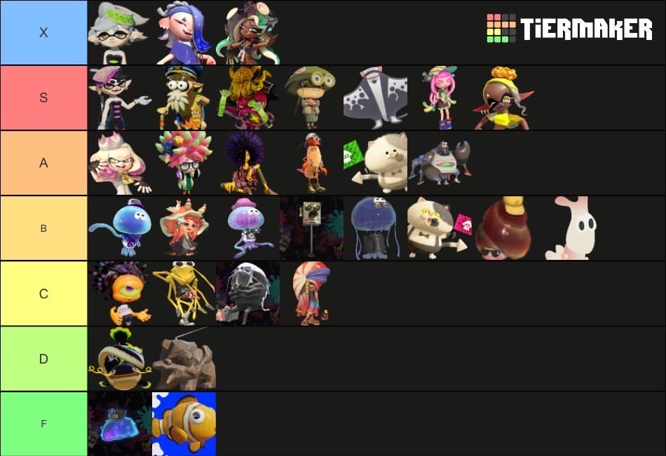 Splatoon Lsttsrs Splatoon NPCs tier list by Krayer1500 on DeviantArt