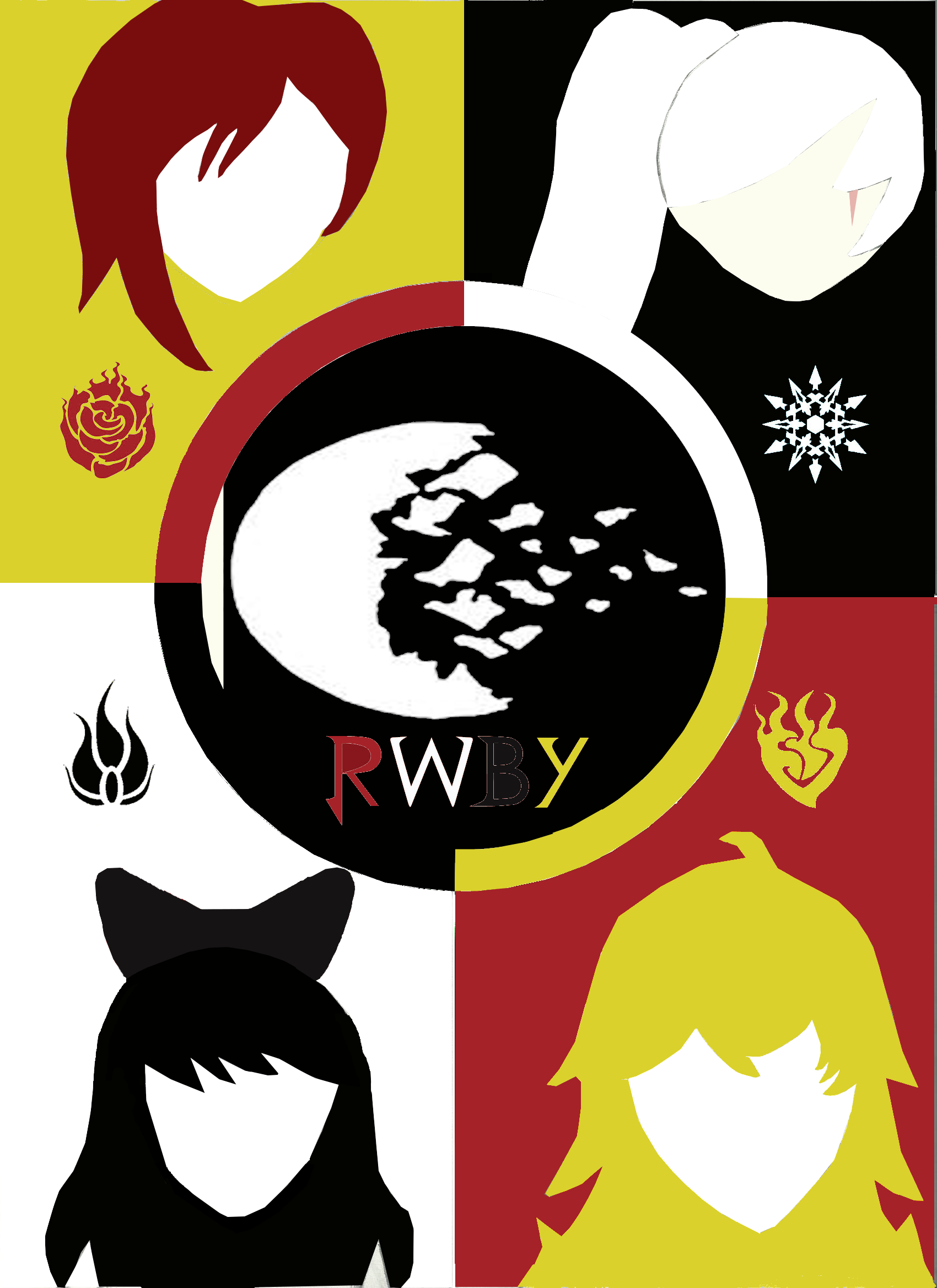 Team RWBY