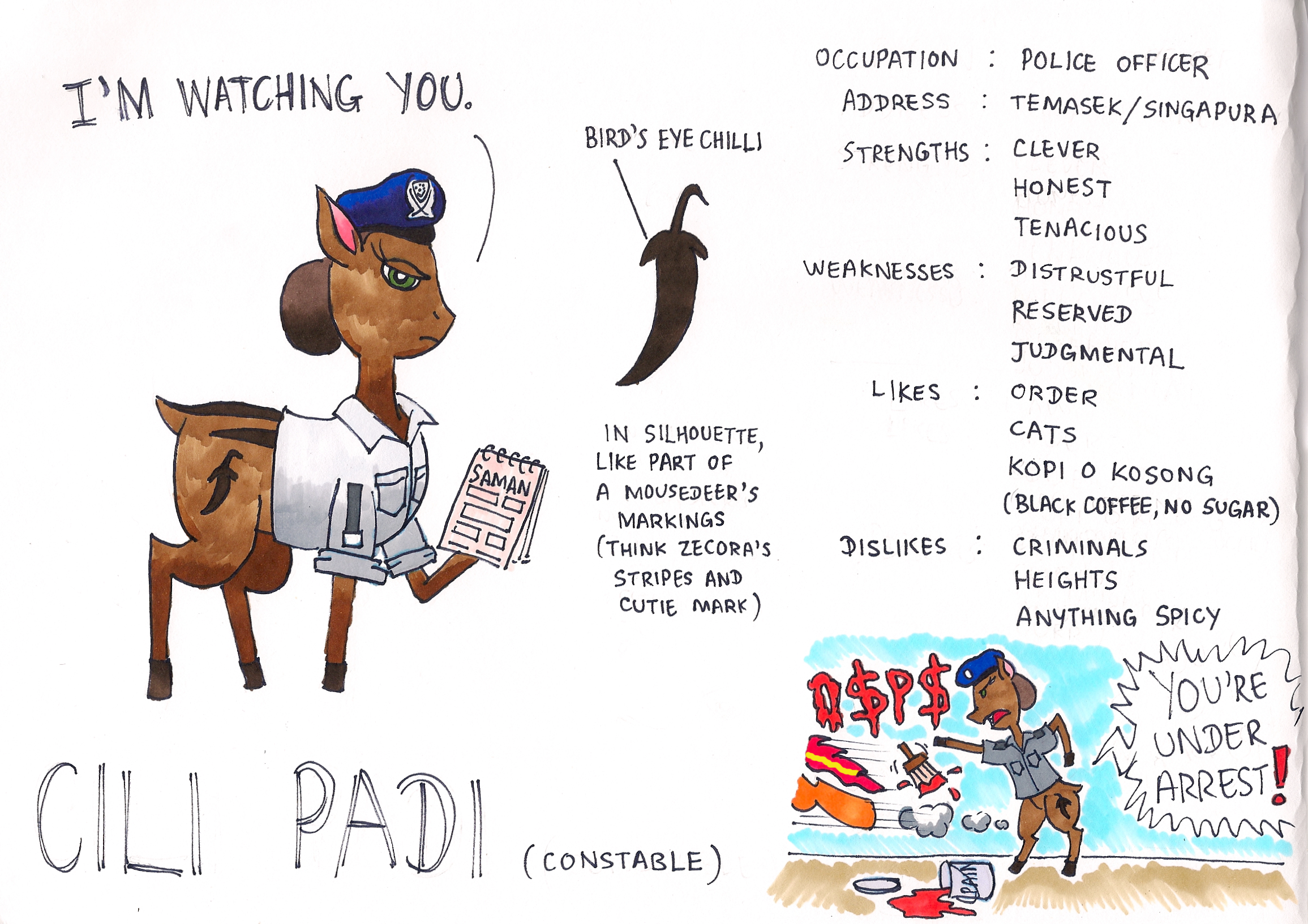 Cili Padi Character Sheet By Thedriveintheatre On Deviantart