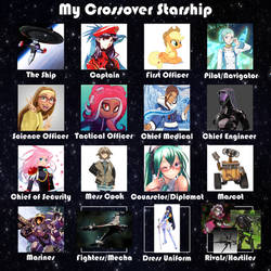 Starship and Crew Crossover Meme