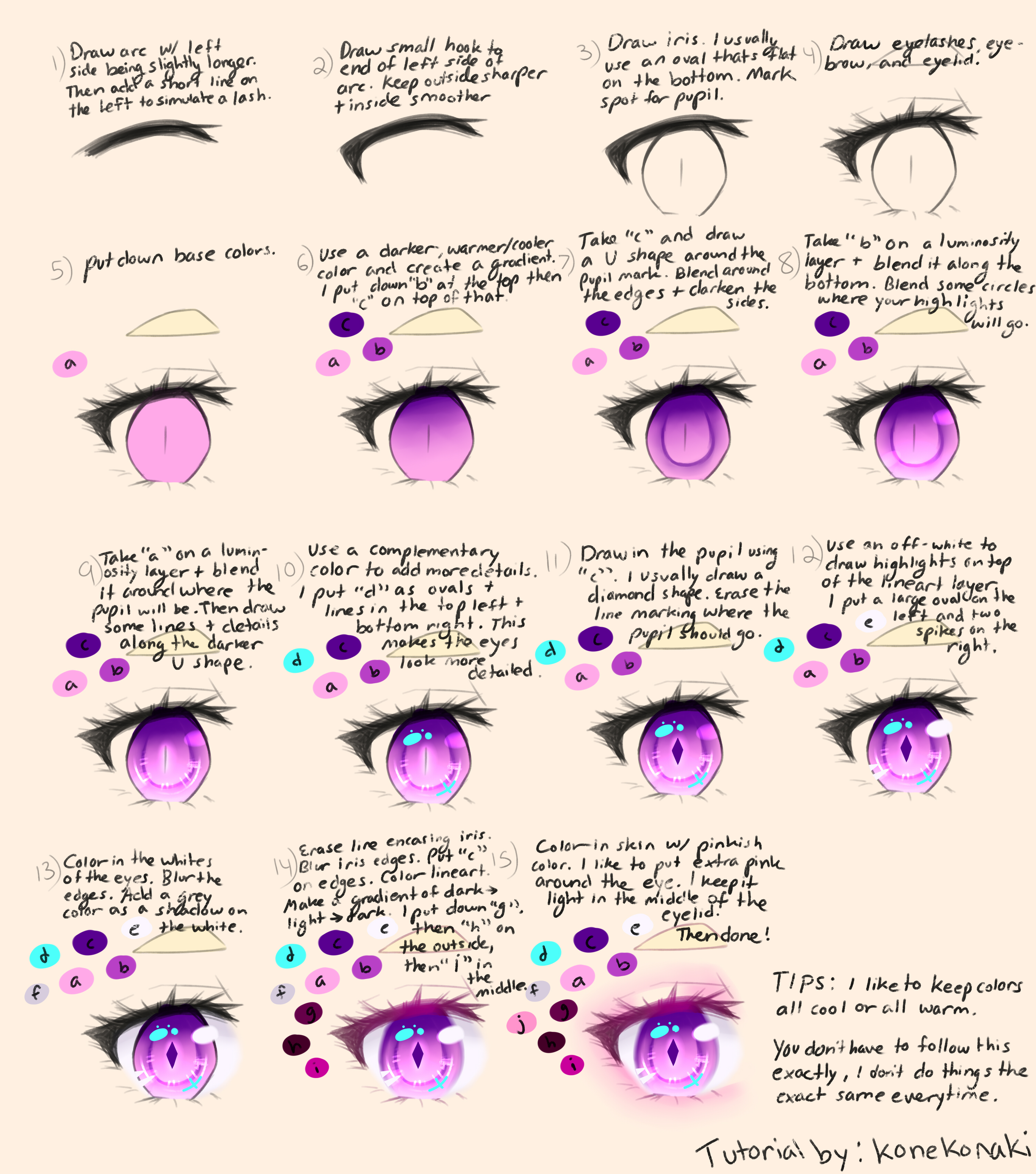 How To Draw Anime Eyes, Step by Step, Drawing Guide, by NeekoNoir