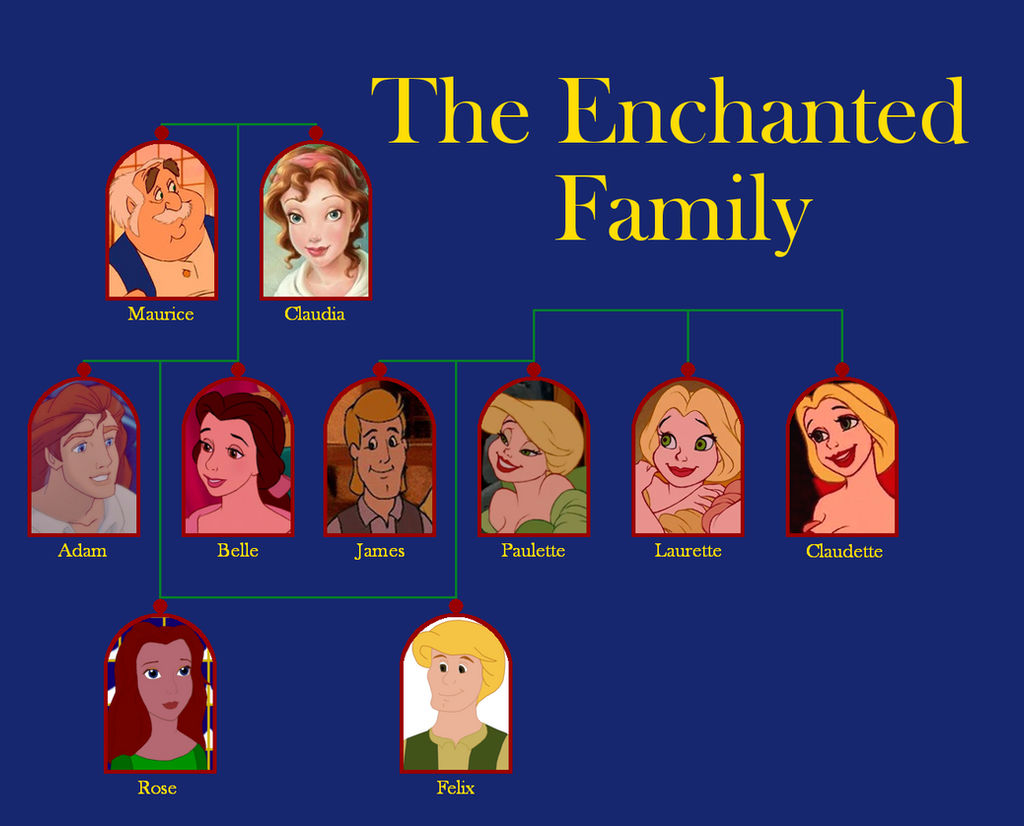 The Enchanted Family by taytay20903040 on DeviantArt