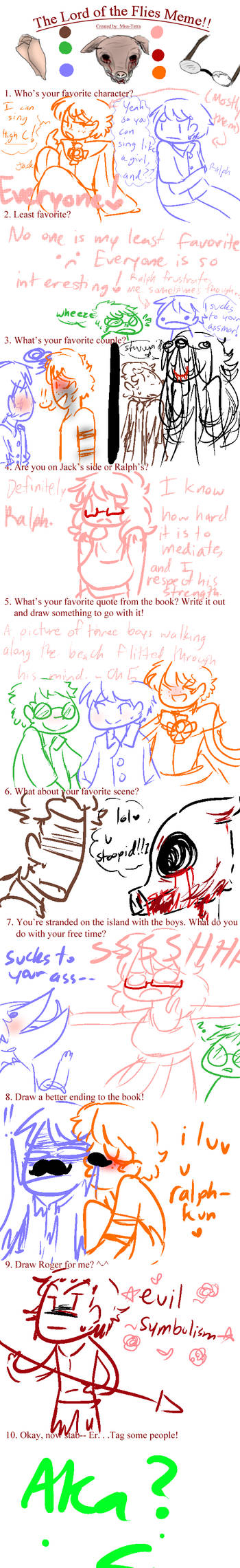 Lord Of The Flies Meme By Teamkarasu On Deviantart Lord Of The Flies Meme By Teamkarasu On Deviantart