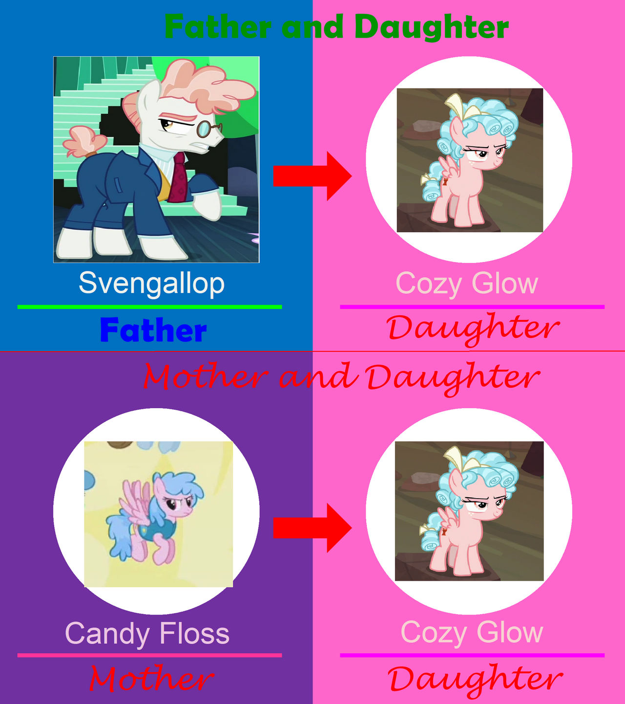 MLP Headcanon Cozy Glow's parents by NicholasTheBlueGWR on DeviantArt