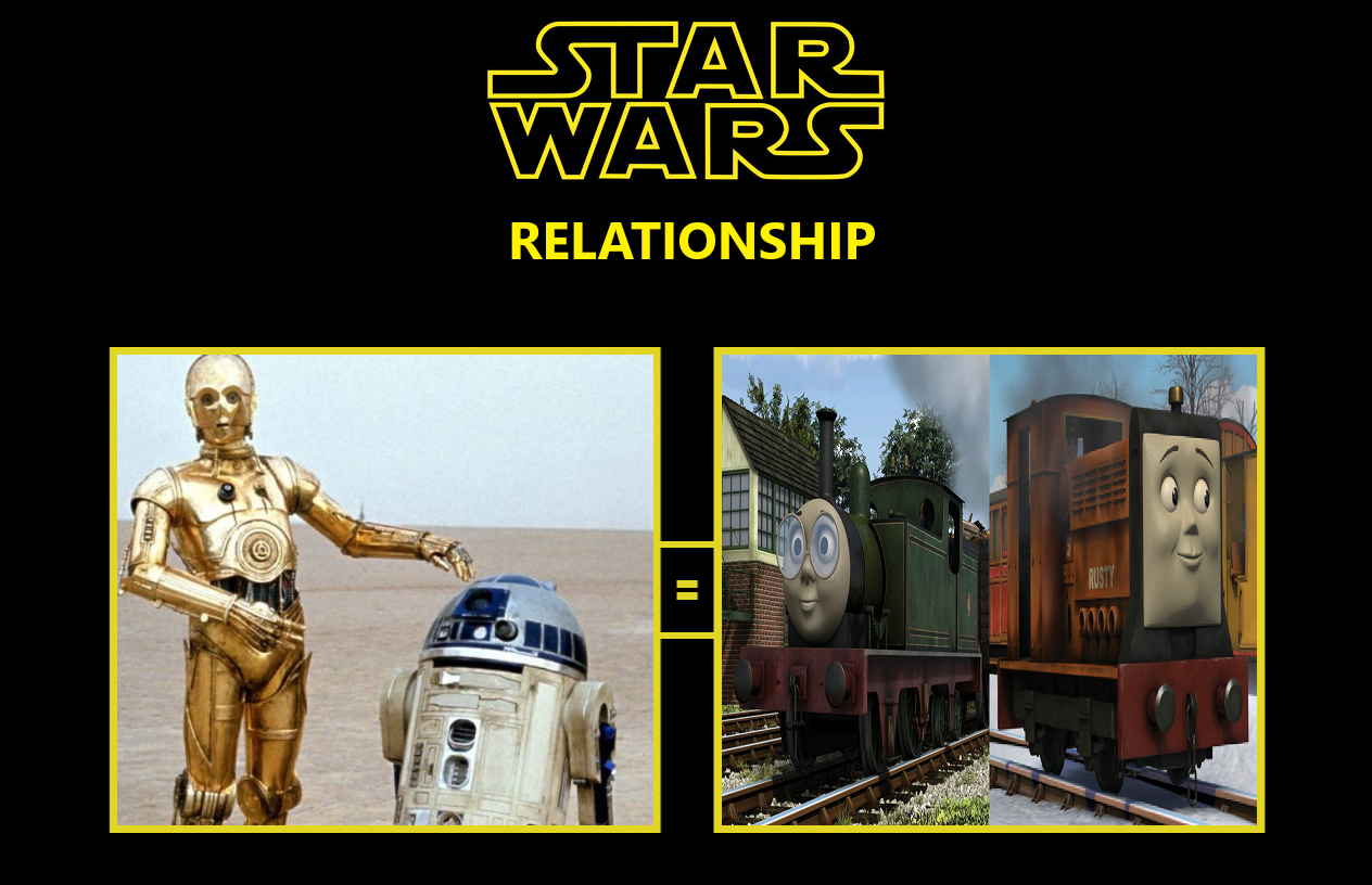 Rusty R2 D2 Whiff and Rusty as C-3PO and R2-D2 by NicholasTheBlueGWR on DeviantArt