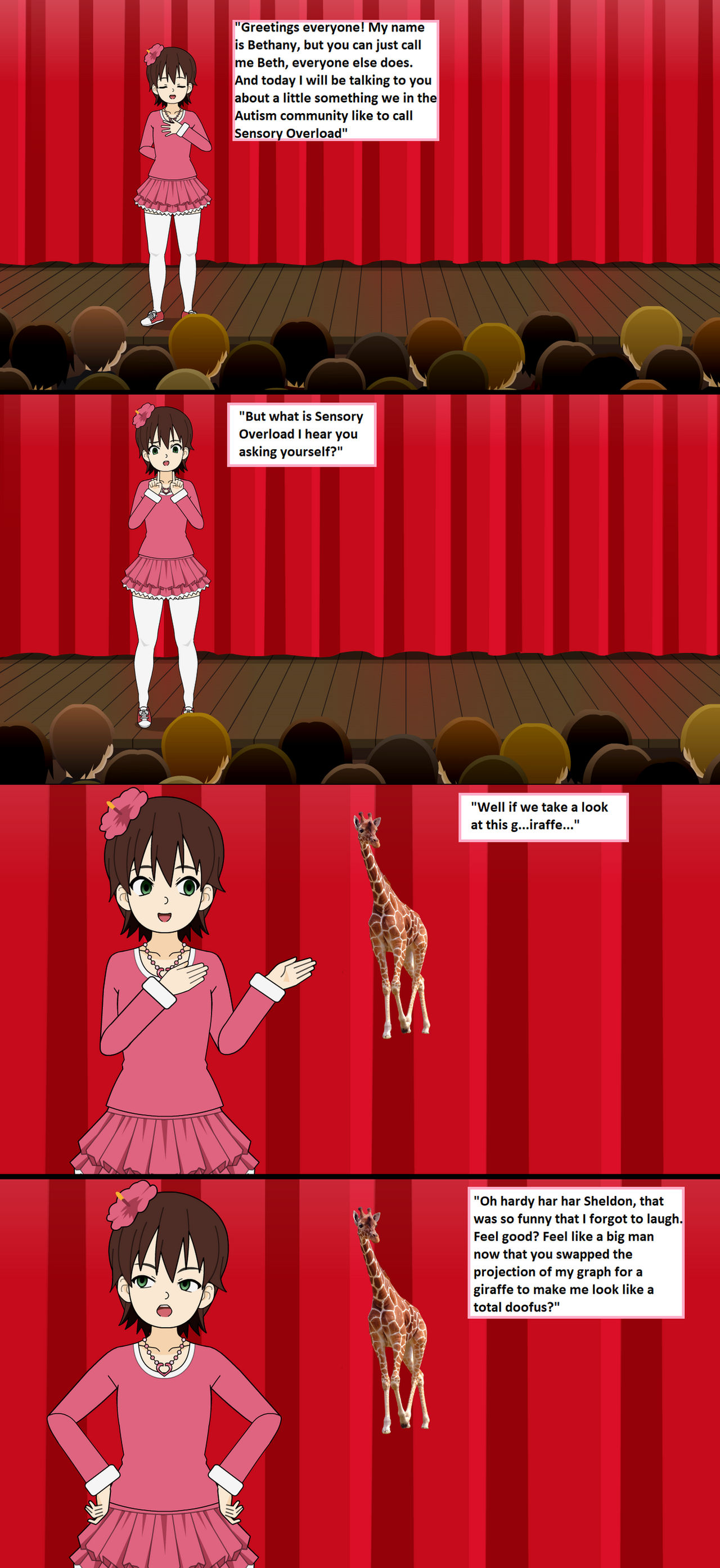 Graphfan Deviantart Beth's Graph by CheeseHouse95 on DeviantArt