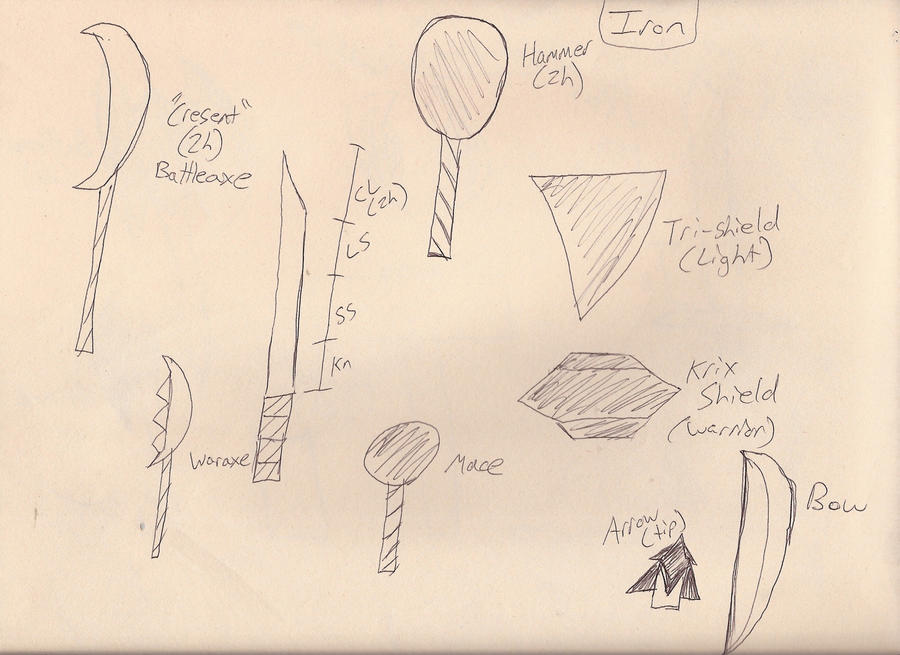 Iron Thread Weapons Iron Weapons by Bloodbane7 on DeviantArt