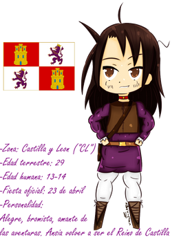 New HSP OC: Castilla 'CL' y Leon