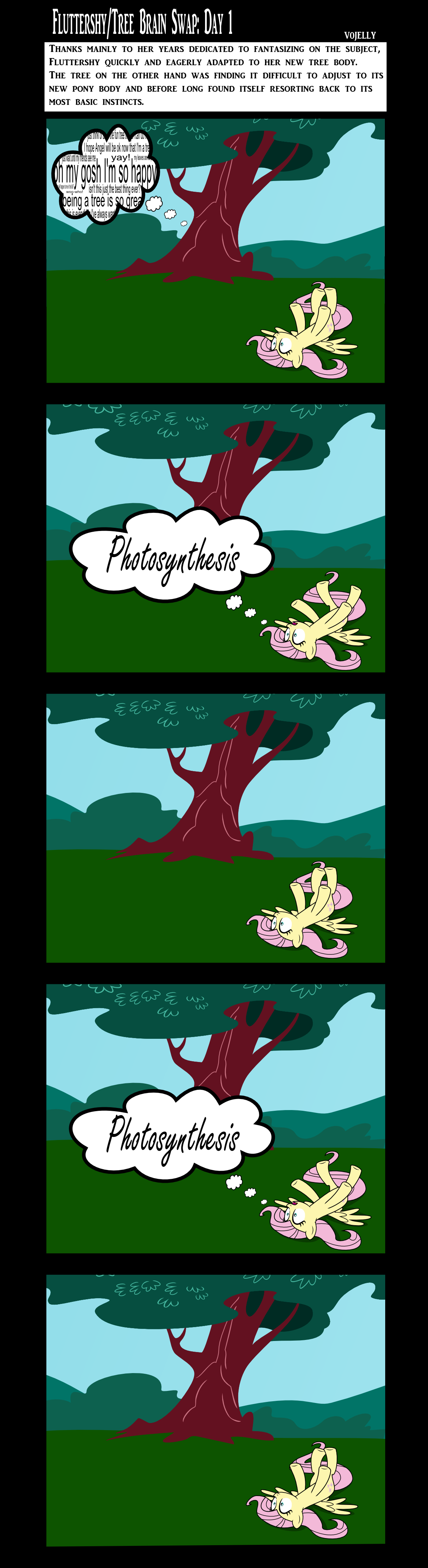 Fluttershy/Tree Brain Swap