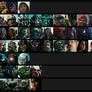 TRANSFORMERS MOVIE character Ranking TIER LIST