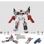 The Transformers City Titans Size Chart