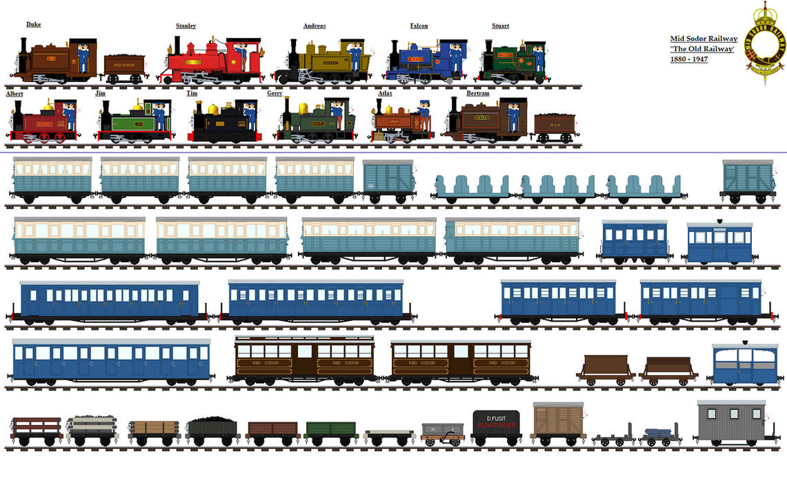 Msr Tim 1947 Mid Sodor Railway Fleet by KaijuATTACK877 on DeviantArt