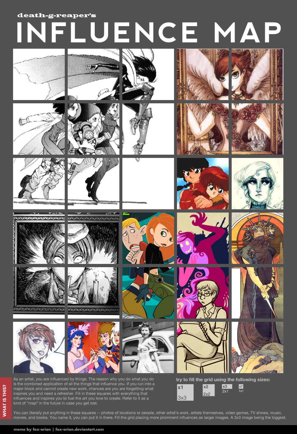 My Influence Map 2015