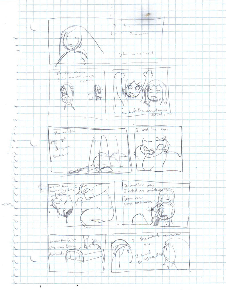 Comic Design Drafts rough draft of comic segment by DFoot86 on DeviantArt