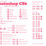 skimlines photoshop shortcuts