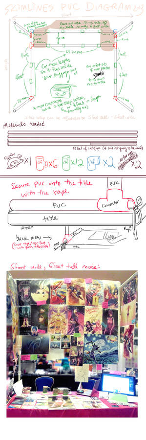 table PVC diagram