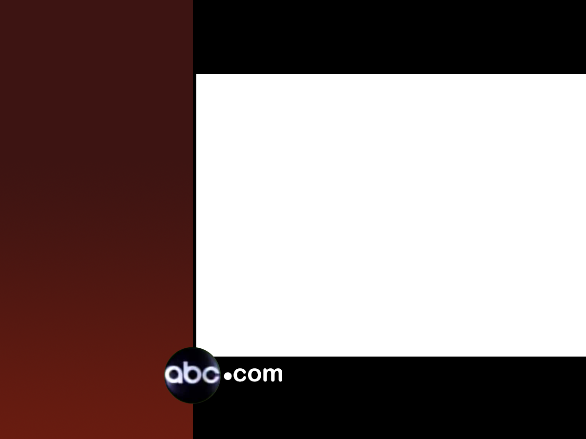 ABC Split-Screen Credits Template (2002-03) by RabbitFilmMaker on ...