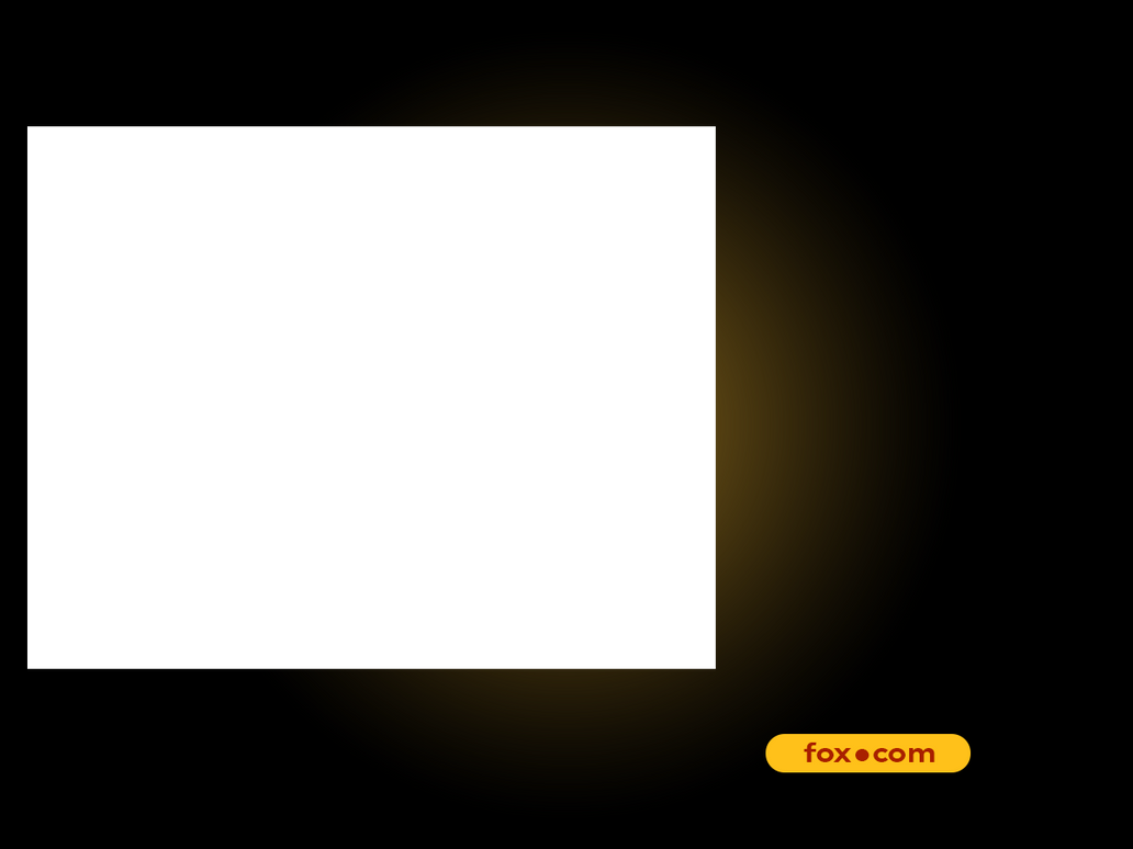 Format Screen Fox FOX Split-Screen Credits Template (2000-01) by RabbitFilmMaker on ...