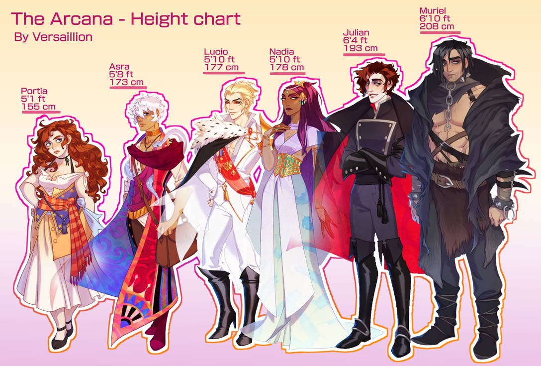 The Arcana Main 6 height chart by VigeLucas on DeviantArt