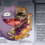 Koffing Anatomy- Pokedex Entry