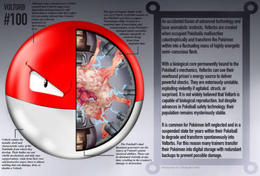 Voltorb Anatomy- Pokedex Entry