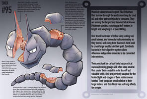 Onix Anatomy- Pokedex Entry