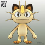 Musculoskeletal Meowth Gif- PokeNatomy