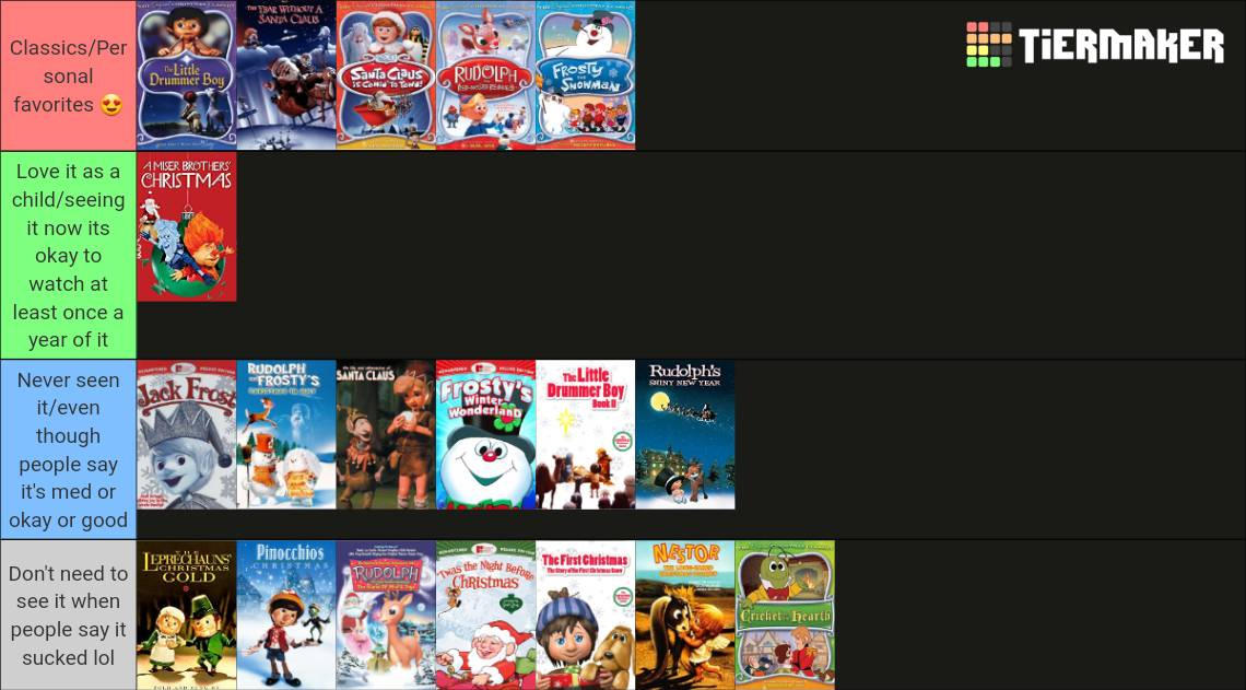 Rankin Bass Christmas Tier List By FoXCreations16 On DeviantArt rankin-bass-christmas-tier-list-by-foxcreations16-on-deviantart