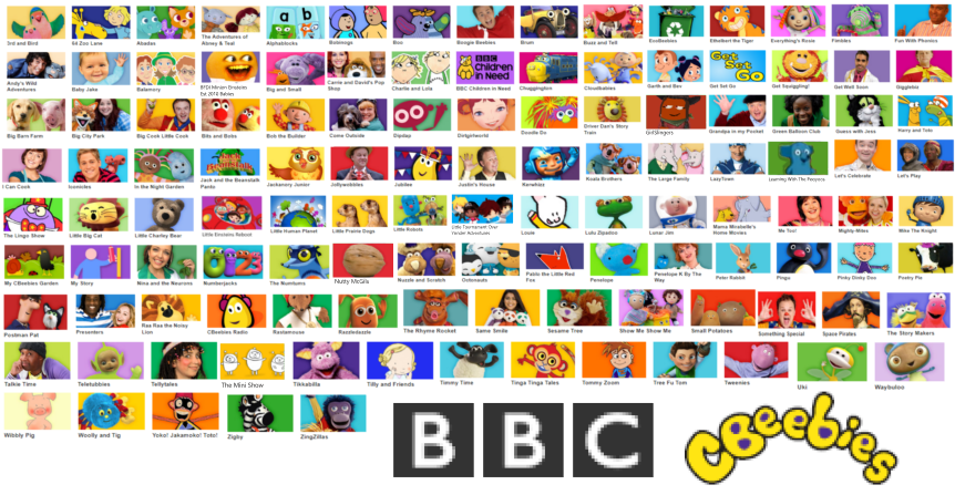 Which CBeebies Show Was Your Childhood? by MFTonDeviantArt on DeviantArt