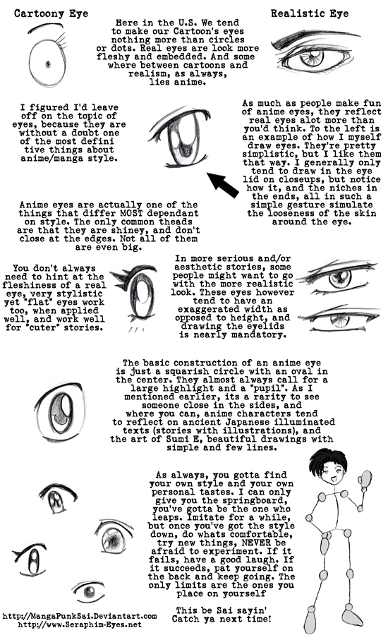 Drawing Tut-- The Basics Pg 6