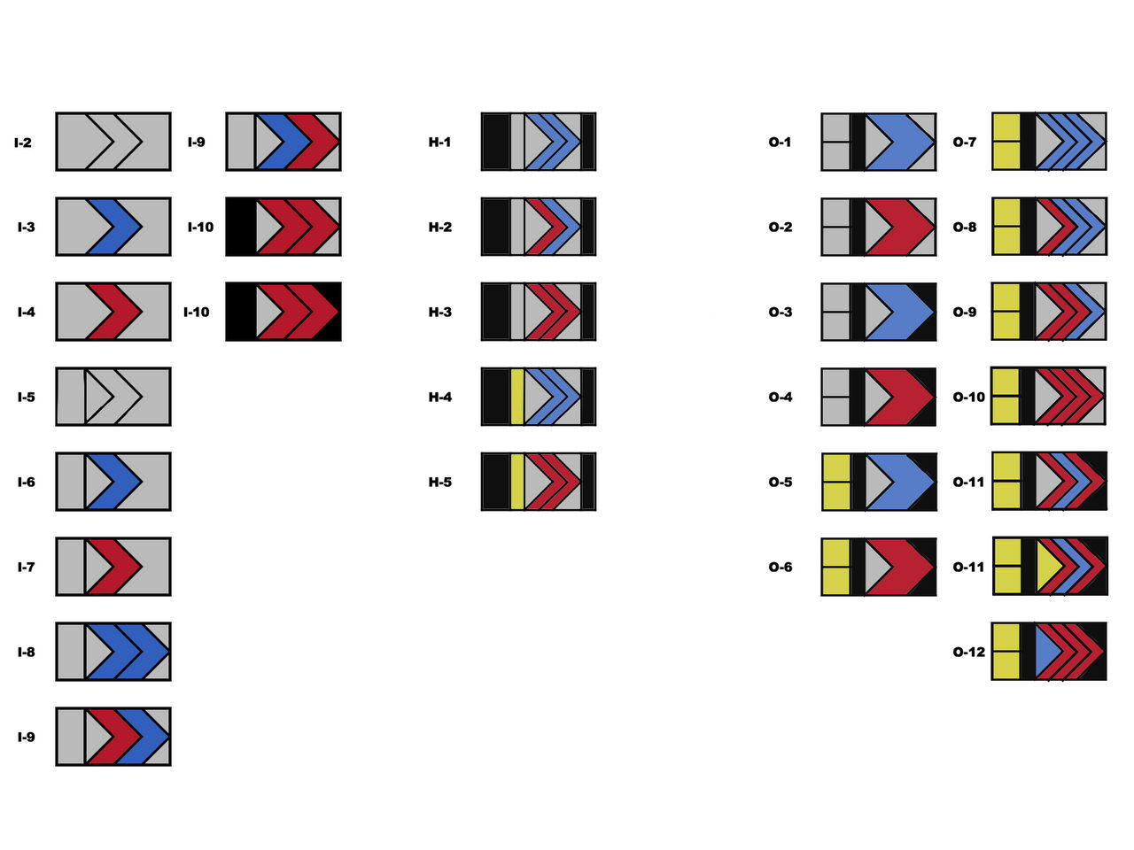 Sci-Fi Navy Rank Insignias by OcculticAcid on DeviantArt