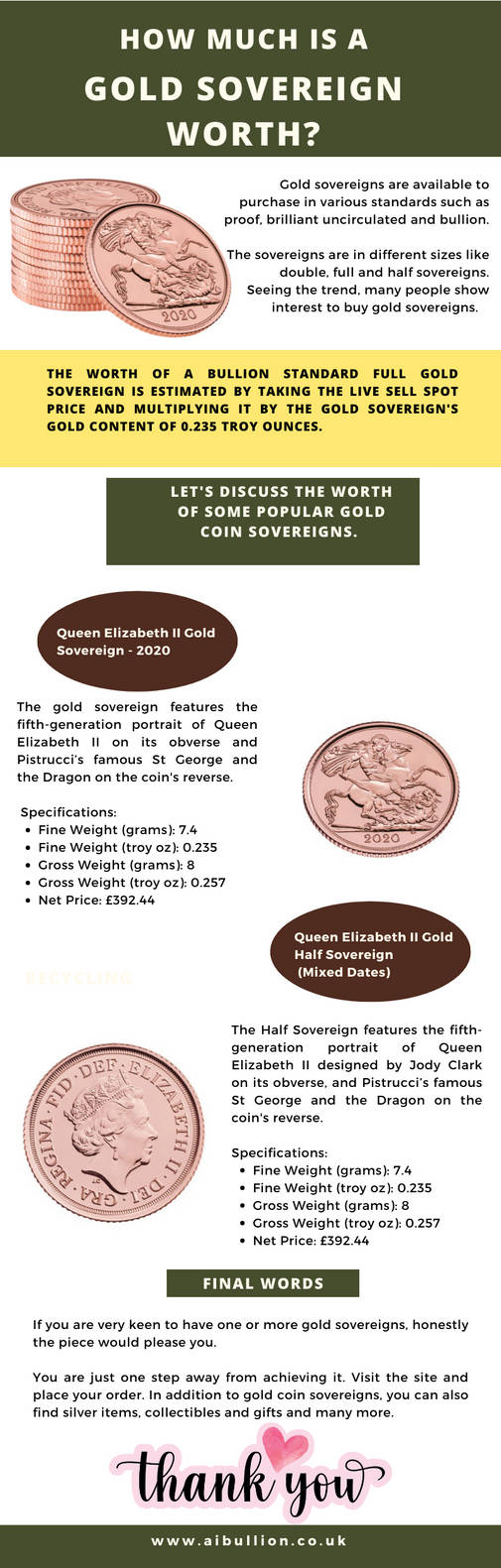 How Much Is A Gold Sovereign Worth By Aibullion On DeviantArt the-width-of-a-gold-sovereign-gold-sovereign-expert