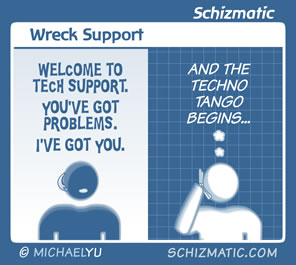 Wreck Support